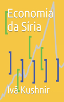 Economia da Síria
