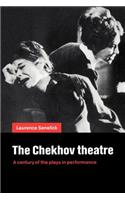 Chekhov Theatre