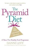 The Pyramid Diet