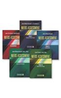 Needs Assessment Kit