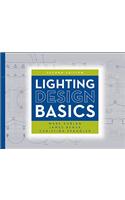 Lighting Design Basics