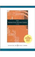 Business-Driven Information Systems