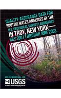 Quality-Assurance Data for Routine Water Analysis by the U.S. Geological Survey Laboratory in Troy, New York-July 2001 Through July 2003