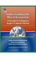 Understanding the Threat Ecosystem: A Concept for Intelligence Support to Special Warfare - Analysis of Anbar Awakening During Iraq War as an Example of a Modern Special Warfare Enviro