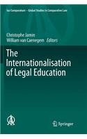 Internationalisation of Legal Education