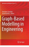 Graph-Based Modelling in Engineering