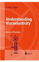 Understanding Viscoelasticity: Basics of Rheology