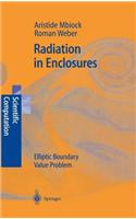 Radiation in Enclosures