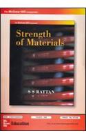 Strength Of Materials