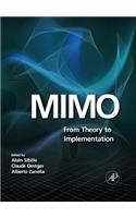 Mimo