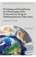 Developing and Strengthening the Global Supply Chain for Second-Line Drugs for Multidrug-Resistant Tuberculosis