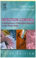 Infection Control and Management of Hazardous Materials for the Dental Team