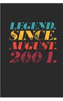 Legend Since August 2004