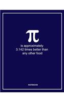 Pi Mathematicians Funny Lined Notebook. Notes & Exercise Book (Blue)