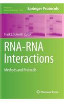 Rna-RNA Interactions: Methods and Protocols