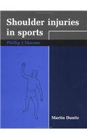 Shoulder Injuries in Sports