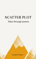Scatter Plot - Tales through poems
