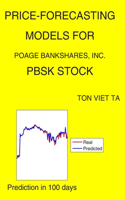 Price-Forecasting Models for Poage Bankshares, Inc. PBSK Stock: (1985 NASDAQ Composite Components)