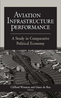 Aviation Infrastructure Performance