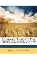 Schenk's Theory: The Determination of Sex