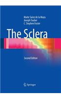 Sclera