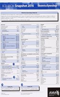 ICD-10 Snapshot 2016 Coding Cards Obstetrics/Gynecology