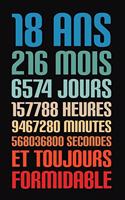 18 Ans Et Toujours Formidable