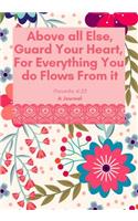 Above All Else, Guard Your Heart, for Everything You Do Flows from It