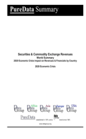 Securities & Commodity Exchange Revenues World Summary
