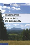 Sources, Sinks and Sustainability