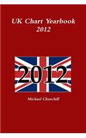 UK Chart Yearbook 2012