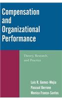 Compensation and Organizational Performance