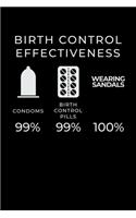 Birth Control Effectiveness