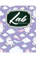 Lab Notebook: (Lab Notebook)