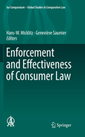 Enforcement and Effectiveness of Consumer Law