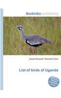 List of Birds of Uganda