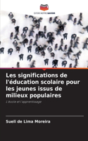 Les significations de l'éducation scolaire pour les jeunes issus de milieux populaires