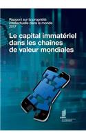 Rapport sur la propriété intellectuelle dans le monde 2017 - Le capital immatériel dans les chaînes de valeur mondiales