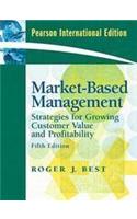 Market-Based Management