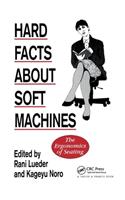 Hard Facts About Soft Machines