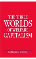The Three Worlds of Welfare Capitalism