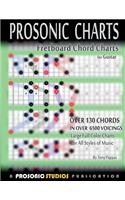 Fretboard Chord Charts for Guitar