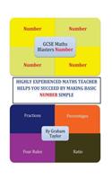 GCSE MathsBlasters Number