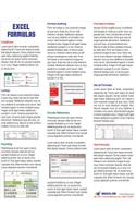 Excel Formulas Laminated Tip Card: Formulas & Functions from MrExcel