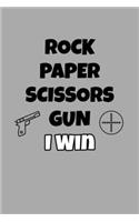 Rock Paper Scissors Gun I Win: Target Range Shooting Log