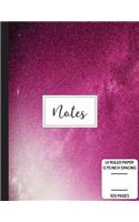 Notes