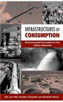 Infrastructures of Consumption