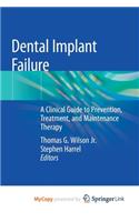 Dental Implant Failure