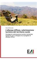 L'albergo diffuso, valorizzazione turistica del territorio rurale