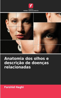 Anatomia dos olhos e descrição de doenças relacionadas